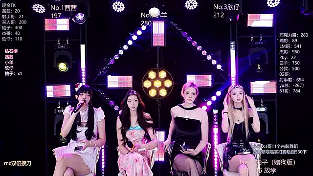 Alice-520 online show from 07/02/26, 10:32