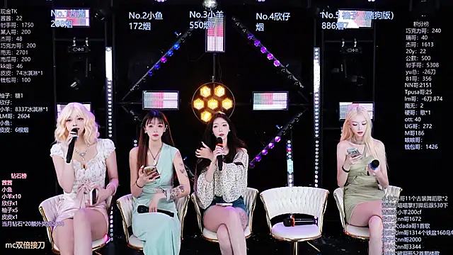Alice-520 online show from 07/24/26, 10:13