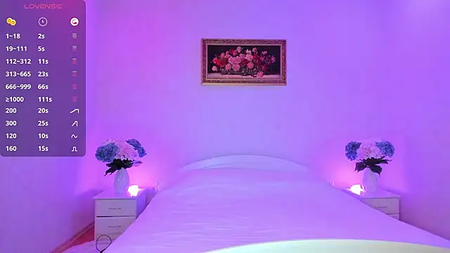 AnnaCarrera online show from 01/27/25, 10:16