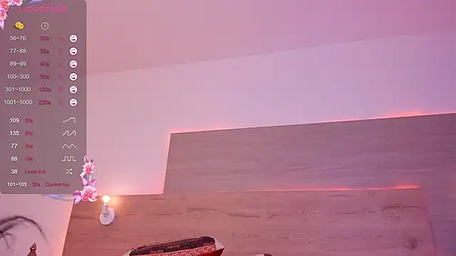 Anandacute1 online show from 03/01/25, 12:45