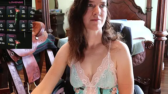 thornburyrose online show from 12/28/24, 07:33