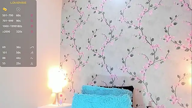 EmmySweett online show from 05/08/26, 08:14