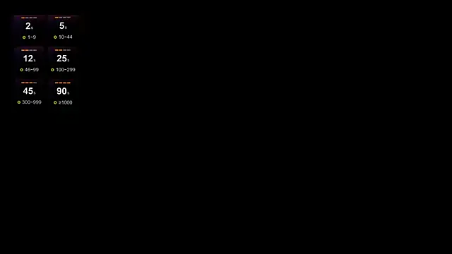 Snapshot of Demianblake chatting on 01/07/25, 10:30 Demianblake online show from 01/07/25, 10:30