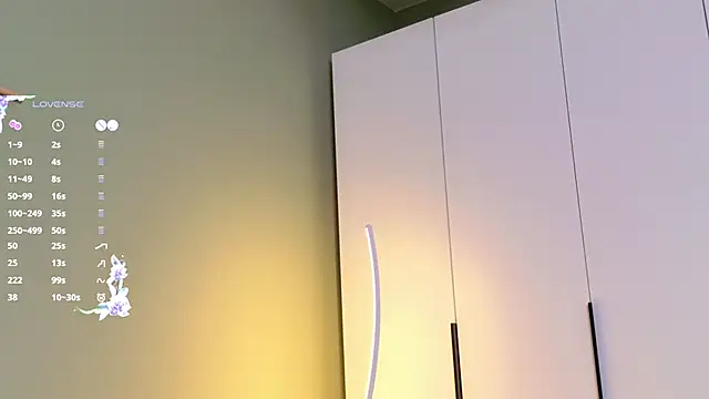 Snapshot of Rinas_secret chatting on 02/01/25, 08:50 Rinas secret online show from 02/01/25, 08:50