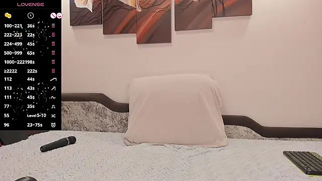 Sweetheartgrl84 online show from 03/15/25, 06:43