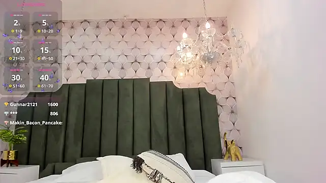 PilarJones  online show from 02/02/25, 06:42