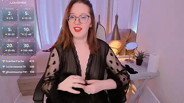 Charmy Gracy online show from 01/20/25, 07:25