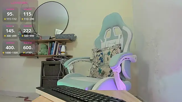 zoe 37 online show from 01/22/25, 05:06