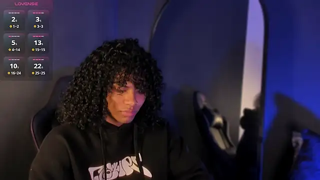 Lucas eevans online show from 02/01/26, 02:04