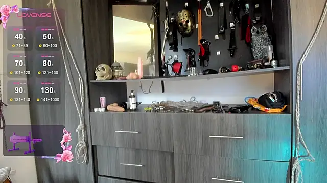 sweet  wild online show from 02/18/25, 08:25