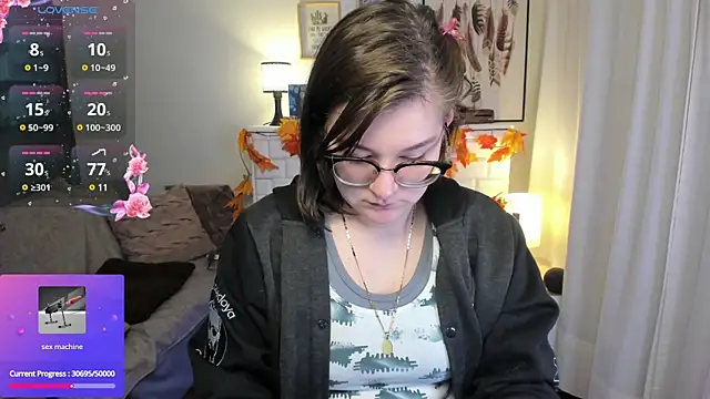 HunnyyLove online show from 03/03/25, 06:22