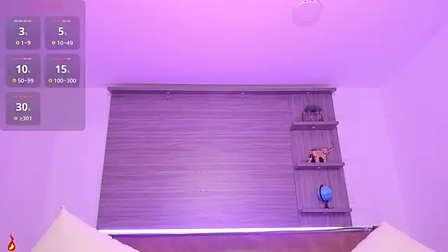 charlottewhitte online show from 02/05/25, 05:09