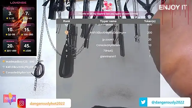 dangerouslyhot online show from 02/17/25, 11:44