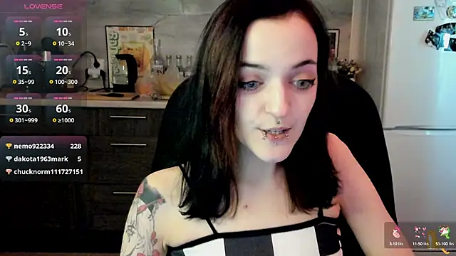 spticc online show from 12/18/24, 11:02