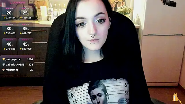 spticc online show from 12/30/24, 03:03