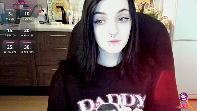 spticc online show from 02/04/25, 07:51