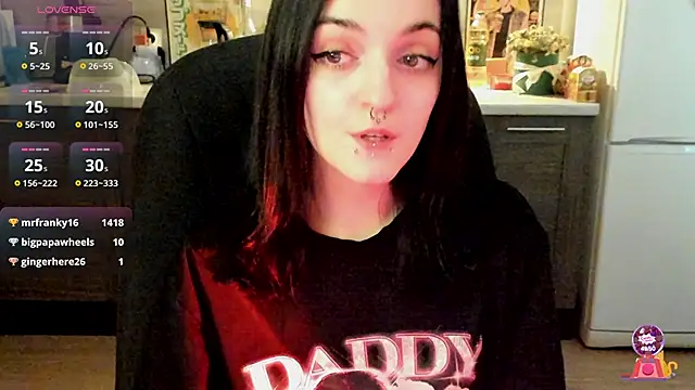 spticc online show from 02/04/25, 10:54