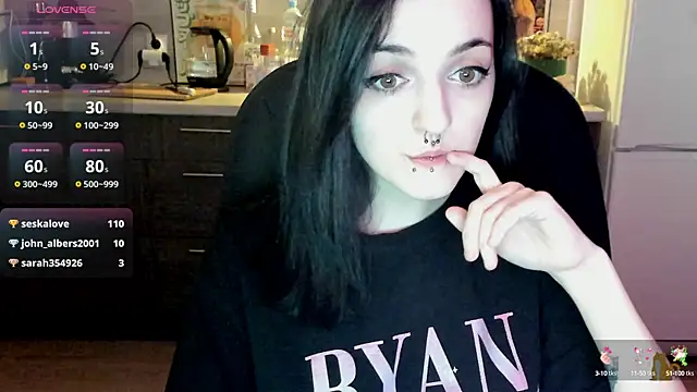 spticc online show from 02/12/25, 12:22