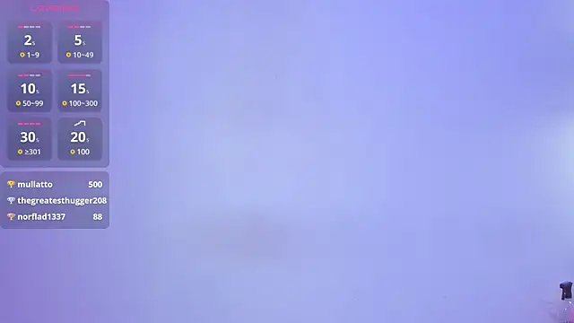 Ania jones online show from 01/01/25, 12:32