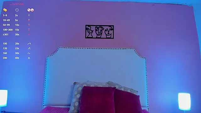 charlotte kisss online show from 02/05/25, 09:07