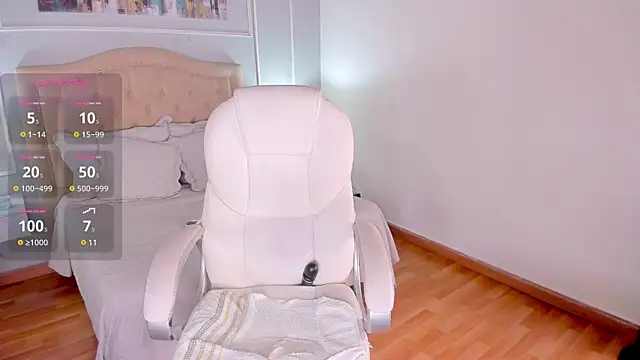 NOVACY-SANTOS online show from 02/04/25, 03:15